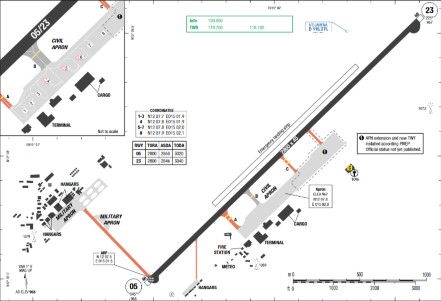 N'Djamena LIDO aerodrome chart